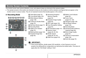 Page 267267APPENDIX
The monitor screen uses various indicators, icons, and values to keep you informed of the camera’s status.
•The sample screens in this section are intended to show you the locations of all the indicators and figures that can appear on the 
monitor screen in various modes. They do not represent screens that actually appear on the camera.
Monitor Screen Contents
■Recording Mode
bq bp bo
bm
bl 1
234 6785
bs bt ck cl
9bk
br bn
cm
cq
cn
co
cp
1Flash Mode (page 72)
2Focus Mode (page 123)
3White...