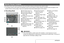 Page 267267APPENDIX
The monitor screen uses various indicators, icons, and values to keep you informed of the camera’s status.
•The sample screens in this section are intended to show you the locations of all the indicators and figures that can appear on the 
monitor screen in various modes. They do not represent screens that actually appear on the camera.
Monitor Screen Contents
■Recording Mode
bq bp bo
bm
bl 1
234 6785
bs bt ck cl
9bk
br bn
cm
cq
cn
co
cp
1Flash Mode (page 72)
2Focus Mode (page 123)
3White...