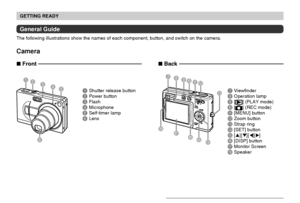 Page 20GETTING READY
20
5
1234
6
 Front
General Guide
The following illustrations show the names of each component, button, and switch on the camera.
Camera
1Shutter release button2Power button3Flash4Microphone5Self-timer lamp6Lens
7Viewfinder8Operation lamp9[] (PLAY mode)0[] (REC mode)A[MENU] buttonBZoom buttonCStrap ringD[SET] buttonE[][][][]F[DISP] buttonGMonitor ScreenHSpeaker
 Back
A7890B
C
G
H
DE F
Downloaded From camera-usermanual.com Casio Manuals 