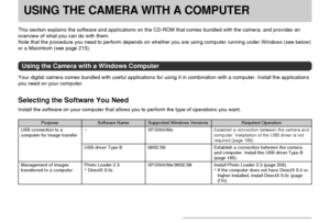 Page 205USING THE CAMERA WITH A COMPUTER
205
USING THE CAMERA WITH A COMPUTER
This section explains the software and applications on the CD-ROM that comes bundled with the camera, and provides an
overview of what you can do with them.
Note that the procedure you need to perform depends on whether you are using computer running under Windows (see below)
or a Macintosh (see page 215).
Using the Camera with a Windows Computer
Your digital camera comes bundled with useful applications for using it in combination...