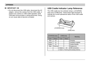 Page 246APPENDIX
246
USB Cradle Indicator Lamp Reference
The USB cradle has two indicator lamps: a [CHARGE]
lamp and a [USB] lamp. These lamps light and flash to
indicate the current operational status of the USB cradle
and camera.
[CHARGE] lamp [USB] lamp
Color
Red
Green
Amber
Red
Status
Lit
Lit
Lit
Flashing
Color
Green
Green
Status
Lit
Flashing
Charging
Charging complete
Charge standby
Charge error
USB connection
Accessing memory
Meaning
[USB] lamp [CHARGE] lamp
 IMPORTANT! 
•Do not disconnect the USB cable,...