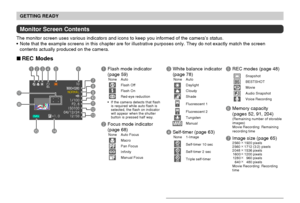 Page 24GETTING READY
24
Monitor Screen Contents
The monitor screen uses various indicators and icons to keep you informed of the camera’s status.
Note that the example screens in this chapter are for illustrative purposes only. They do not exactly match the screen
contents actually produced on the camera.
 REC Modes
3White balance indicator
(page 78)
None AutoDaylightCloudyShade
1Fluorescent 1
2Fluorescent 2
TungstenManual
4Self-timer (page 63)None 1-Image
10sSelf-timer 10 sec
2sSelf-timer 2 sec
x3Triple...