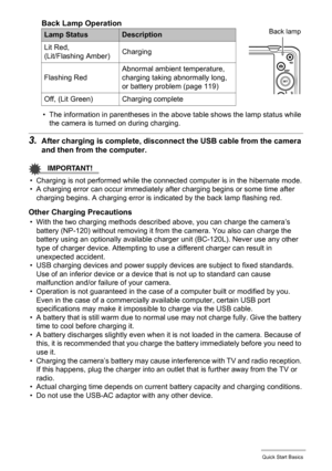 Page 1818Quick Start Basics
Back Lamp Operation
• The information in parentheses in the above table shows the lamp status while 
the camera is turned on during charging.
3.After charging is complete, disconnect the USB cable from the camera 
and then from the computer.
IMPORTANT!
• Charging is not performed while the connected computer is in the hibernate mode.
• A charging error can occur immediately after charging begins or some time after 
charging begins. A charging error is indicated by the back lamp...