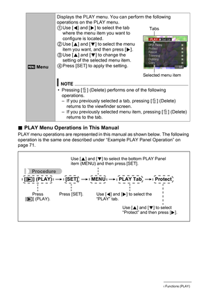 Page 7272Other Playback Functions (PLAY)
.PLAY Menu Operations in This Manual
PLAY menu operations are represented in this manual as shown below. The following 
operation is the same one described under “Example PLAY Panel Operation” on 
page 71.
 MenuDisplays the PLAY menu. You can perform the following 
operations on the PLAY menu.
1Use [4] and [6] to select the tab 
where the menu item you want to 
configure is located.
2Use [8] and [2] to select the menu 
item you want, and then press [6].
3Use [8] and [2]...