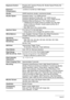 Page 195195Appendix
Exposure ControlProgram AE, Aperture Priority AE, Shutter Speed Priority AE, 
Manual Exposure
Exposure 
Compensation–2.0 EV to +2.0 EV (in 1/3EV steps)
ShutterCMOS electronic shutter, mechanical shutter
Shutter SpeedSnapshot (Auto): 1 to 1/2000 second
Snapshot (Aperture Priority AE): 1 to 1/2000 second
Snapshot (Shutter Speed Priority AE): 15 to 1/2000 second
Snapshot (Manual Exposure): 15 to 1/2000 second
*1/40000-second shutter speed is possible only with High 
speed Continuous Shutter,...