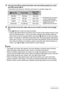 Page 6565Recording Movies
5.Use [8] and [2] to select the frame rate (recording speed) you want 
and then press [SET].
A fast frame rate (such as 1000 fps) will result in a smaller image size.
6.Record the movie the same way as you would a normal movie (page 
61).
Press [0] (Movie) to start and stop recording.
• During High Speed Movie recording, focus is fixed at the position where it was 
when recording started. To focus an image, half-press the shutter button for 
Auto Focus or focus manually before you...