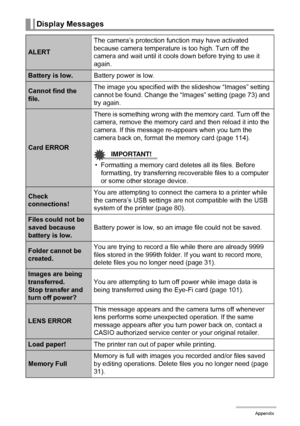 Page 134134Appendix
Display Messages
ALERTThe camera’s protection function may have activated 
because camera temperature is too high. Turn off the 
camera and wait until it cools down before trying to use it 
again.
Battery is low.Battery power is low.
Cannot find the 
file.The image you specified with the slideshow “Images” setting 
cannot be found. Change the “Images” setting (page 73) and 
try again.
Card ERRORThere is something wrong with the memory card. Turn off the 
camera, remove the memory card and...