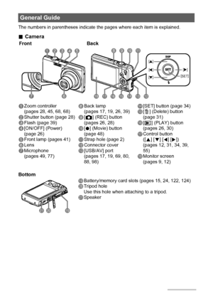 Page 88
The numbers in parentheses indicate the pages where each item is explained.
.Camera
General Guide
4 2 135
67
bk 9bl8
bs
brbo bp bq bmbn
[   ]
[
SET]
[   ]
[   ]
[   ]
1Zoom controller 
(pages 28, 45, 68, 68)
2Shutter button (page 28)
3Flash (page 39)
4[ON/OFF] (Power) 
(page 26)
5Front lamp (pages 41)
6Lens
7Microphone 
(pages 49, 77)
8Back lamp 
(pages 17, 19, 26, 39)
9[r] (REC) button 
(pages 26, 28)
bk[0] (Movie) button 
(page 48)
blStrap hole (page 2)
bmConnector cover
bn[USB/AV] port 
(pages 17,...