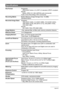 Page 138138Appendix
Specifications
File FormatSnapshots:
JPEG (Exif Version 2.3); DCF 2.0 standard; DPOF compliant
Movies:
Motion JPEG AVI, IMA-ADPCM audio (monaural)
Audio (Voice Recording): WAV (monaural)
Recording MediaBuilt-in Memory (Image Storage Area: 14.2MB)
SD/SDHC/SDXC
Recorded Image SizesSnapshot:
14M (4320
x3240), 3:2 (4320x2880), 16:9 (4320x2432), 
10M (3648x2736), 6M (2816x2112), 3M (2048x1536), 
VGA (640x480)
Movies:
HD (1280
x720), STD (640x480)
Image Deletion1 file; selected files; all files...