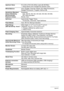Page 139139Appendix
Aperture ValueF3.2 (W) to F8.0 (W) (When used with ND filter)
*Using optical zoom changes the aperture value.
White BalanceAuto, Daylight, Overcast, Shade, Day White Fluorescent, 
Daylight Fluorescent, Tungsten, Manual WB
Sensitivity (Standard 
Output Sensitivity, 
Recommended 
Exposure Index)Snapshots:
Auto, ISO 64, ISO 100, ISO 200, ISO 400, ISO 800, 
ISO 1600 equivalent
Movies: Auto
Self-timerApproximate Trigger Times:
10 seconds, 2 seconds, Triple Self-timer
Flash ModesAuto, Off, On,...