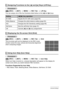 Page 6262Advanced Settings
Procedure
[r] (REC) * [SET] * MENU * REC Tab * L/R Key
You can assign one of the four functions listed below to the [4] and [6] keys.
Procedure
[r] (REC) * [SET] * MENU * REC Tab * Grid
The on-screen grid can be displayed on the REC mode 
monitor screen for easy vertical and horizontal alignment 
when composing images.
Procedure
[r] (REC) * [SET] * MENU * REC Tab * Icon Help
While Icon Help is turned on, a textual description will appear on the display for 
certain icons when you...