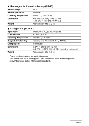 Page 190190Appendix
.Rechargeable lithium ion battery (NP-40)
.Charger unit (BC-31L)
• Power cord precautions for use in Singapore
The power cord set is not supplied. The power cord used must comply with 
relevant national and/or international standards.
Rated Voltage3.7 V
Rated Capacitance1300 mAh
Operating Temperature0 to 40°C (32 to 104°F)
Dimensions38.5 (W) 
x 38.0 (H) x 9.3 (D) mm
(1.52 (W) x 1.50 (H) x 0.37 (D))
WeightApproximately 34 g (1.2 oz)
Input Power100 to 240 V AC, 80 mA, 50/60 Hz
Output Power4.2 V...