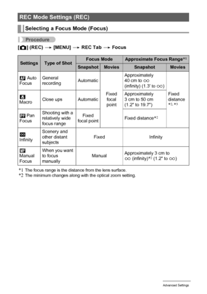 Page 82
82Advanced Settings
Procedure
[r ] (REC)  * [MENU]  * REC Tab  * Focus
*1
The focus range is the distance from the lens surface.*2The minimum changes along with the optical zoom setting.
REC Mode Settings (REC)
Selecting a Focus Mode (Focus)
SettingsType of ShotFocus ModeApproximate Focus Range*1
SnapshotMoviesSnapshotMovies
Q  Auto 
Focus General 
recording
Automatic
Fixed focal 
point Approximately 
40 cm to 
9 
(infinity) (1.3 
to 9 )
Fixed 
distance
*2, *3
´  
Macro Close ups Automatic Approximately...