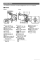 Page 9
9
The numbers in parentheses indicate the pages where each item is explained.
.Camera
General Guide
1Zoom controller 
(pages 26, 47, 105)
2Shutter button (page 26)
3Flash (page 45)
4[ON/OFF] (Power) 
(page 25)
5Front lamp 
(pages 86, 89)
6Strap hole (page 2)
7Lens
8Microphone (page 59)
9[SLOW] (Slow Motion 
View) (page 41)
bkÇ (Continuous Shutter) 
(page 50)
blBack lamp 
(pages 25, 27, 45)
bm[ 0 ] (Movie) button 
(page 58)
bnMovie mode switch 
(page 58)
bo[ r ] (REC) button 
(pages 25, 26)
bpTerminal...