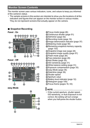 Page 122122Appendix
The monitor screen uses various indicators, icons, and values to keep you informed 
of the camera’s status.
• The sample screens in this section are intended to show you the locations of all the 
indicators and figures that can appear on the monitor screen in various modes. 
They do not represent screens that actually appear on the camera.
Monitor Screen Contents
.Snapshot Recording
Panel : On
Panel : Off
easy Mode1Focus mode (page 48)
2Continuous shutter (page 51)
3Self-timer (page 52)...