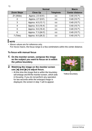 Page 4949Advanced Settings
*5(m)
NOTE
• Above values are for reference only.
For movie macro, the focus range is a few centimeters within the center distance.
To focus with manual focus
1.On the monitor screen, compose the image 
so the subject you want to focus on is within 
the yellow boundary.
2.Watching the image on the monitor screen 
use [4] and [6] to adjust focus.
• At this time the image that is within the boundary 
will enlarge and fill the monitor screen, which aids 
in focusing. If you do not...