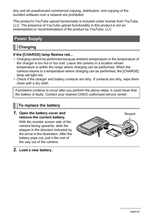 Page 123123Appendix
Any and all unauthorized commercial copying, distribution, and copying of the 
bundled software over a network are prohibited.
This product’s YouTube upload functionality is included under license from YouTube, 
LLC. The presence of YouTube upload functionality in this product is not an 
endorsement or recommendation of the product by YouTube, LLC.
If the [CHARGE] lamp flashes red...
• Charging cannot be performed because ambient temperature or the temperature of 
the charger is too hot or...