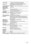 Page 140
140Appendix
Aperture ValueF3.1 (W) to F7.8 (W) (When used with ND filter)
* Using optical zoom changes the aperture value.
White Balance Auto, Daylight, Overcast, Shade, Day White Fluorescent, 
Daylight Fluorescent, Tungsten, Manual WB
Sensitivity (Standard 
Output Sensitivity,
Recommended 
Exposure Index) Snapshots:
Auto, ISO 80, ISO 100, ISO 200, ISO 400, ISO 800, ISO 1600
Movies: Auto
Self-timer Approximate Trigger Times:
10 seconds, 2 seconds, Triple Self-timer
Flash Modes Auto, Off, On, Red-eye...