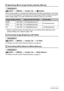 Page 6565Advanced Settings
Procedure
[r] (REC) * [MENU] * Quality Tab * » Quality
Movie image quality is a standard that determines the detail, smoothness, and clarity 
of a movie during playback. Shooting with the high-quality (WIDE) setting will result in 
better image quality, but it also shortens the amount of time you can shoot.
• Memory capacity (Movie recording time you can shoot) will be affected by the 
quality settings you configure (page 138).
Procedure
[r] (REC) * [MENU] * Quality Tab * EV Shift
For...