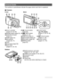 Page 88
The numbers in parentheses indicate the pages where each item is explained.
.Camera
General Guide
1Zoom controller 
(pages 23, 42, 69)
2Shutter button (page 23)
3[ON/OFF] (Power) 
(page 21)
4Flash (page 33)
5Microphone 
(pages 46, 77)
6Lens
7Front lamp (page 59)
8Back lamp 
(pages 21, 24, 33)
bsBattery/memory card slots 
(pages 16, 19, 123, 125)
btUSB/AV port (pages 70, 80, 88, 97)
ckConnector cover
clSpeaker
cmTripod hole
Use this hole when attaching to a tripod.
4321
657
[   ]
[   ]
[   ][   ]
[...