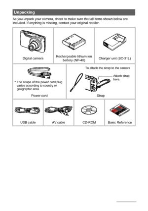 Page 22
As you unpack your camera, check to make sure that all items shown below are 
included. If anything is missing, contact your original retailer.
Unpacking
Digital cameraRechargeable lithium ion 
battery (NP-40)Charger unit (BC-31L)
*The shape of the power cord plug 
varies according to country or 
geographic area.
Power cord Strap
USB cable AV cable CD-ROM Basic Reference
To attach the strap to the camera
Attach strap 
here.
Downloaded From camera-usermanual.com Casio Manuals 