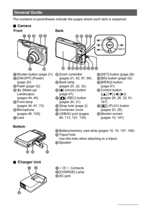 Page 99
The numbers in parentheses indicate the pages where each item is explained.
.Camera
.
Charger Unit
General Guide
1Shutter button (page 21)
2[ON/OFF] (Power) 
(page 20)
3Flash (page 32)
4½ (Make-up/
Landscape) 
(pages 44, 45)
5Front lamp 
(pages 24, 67, 73)
6Microphone 
(pages 48, 105)
7Lens
8Zoom controller 
(pages 21, 42, 87, 88)
9Back lamp 
(pages 20, 22, 32)
bk[0] (movie) button 
(page 47)
bl[r] (REC) button 
(pages 20, 21)
bmStrap hole (page 2)
bnConnector cover
boUSB/AV port (pages 
89, 113, 121,...