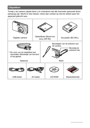 Page 22
Terwijl u de camera uitpakt dient u te controleren dat alle hieronder getoonde items 
aanwezig zijn. Mocht er iets missen, neem dan contact op met de winkel waar het 
apparaat gekocht was.
Uitpakken
Digitale cameraOplaadbare lithium-ion 
accu (NP-60)Acculader (BC-60L)
*De vorm van de netstekker kan 
verschillen afhankelijk van het land 
of het gebied.
Netsnoer Riem
USB kabel AV kabel CD-ROM Basisreferentie
Bevestigen van de polsriem aan 
de camera.
Bevestig de 
polsriem hier.
Downloaded From...