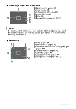 Page 1111
.Halverwege ingedrukte sluitertoets
.
easy modus
1Opnamemodus (pagina 22)
2Flitser (pagina 34)
3ISO gevoeligheid (pagina 39)
4Lensopeningwaarde
5Sluitertijd
6Scherpstelkader (pagina’s 22, 37)
LET OP
• De instelling wordt oranje wanneer de sluitertoets halverwege ingedrukt wordt 
terwijl de lensopening, de sluitertijd, de ISO gevoeligheid of de automatische 
belichting niet correct is.
1Flitser (pagina 34)
2Zelfontspanner (pagina 70)
3Resterende capaciteit van het fotogeheugen 
(pagina 174)...