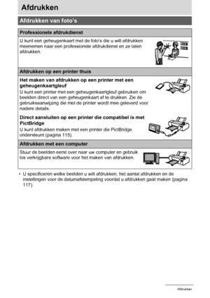 Page 114114Afdrukken
Afdrukken
• U specificeren welke beelden u wilt afdrukken, het aantal afdrukken en de 
instellingen voor de datumafstempeling voordat u afdrukken gaat maken (pagina 
117).
Afdrukken van foto’s
Professionele afdrukdienst
U kunt een geheugenkaart met de foto’s die u wilt afdrukken 
meenemen naar een professionele afdrukdienst en ze laten 
afdrukken.
Afdrukken op een printer thuis
Het maken van afdrukken op een printer met een 
geheugenkaartgleuf
U kunt een printer met een geheugenkaartgleuf...