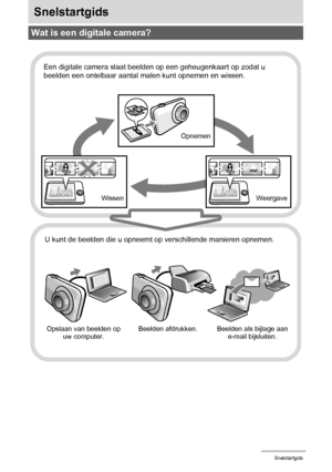 Page 1313Snelstartgids
Snelstartgids
Wat is een digitale camera?
Wissen
Een digitale camera slaat beelden op een geheugenkaart op zodat u 
beelden een ontelbaar aantal malen kunt opnemen en wissen.
Weergave Opnemen
U kunt de beelden die u opneemt op verschillende manieren opnemen.
Opslaan van beelden op 
uw computer.Beelden afdrukken. Beelden als bijlage aan 
e-mail bijsluiten.
Downloaded From camera-usermanual.com Casio Manuals 