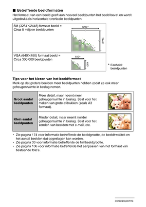 Page 3131Foto leerprogramma
.Betreffende beeldformaten
Het formaat van een beeld geeft aan hoeveel beeldpunten het beeld bevat en wordt 
uitgedrukt als horizontalexverticale beeldpunten.
Tips voor het kiezen van het beeldformaat
Merk op dat grotere beelden meer beeldpunten hebben zodat ze ook meer 
geheugenruimte in beslag nemen.
• Zie pagina 174 voor informatie betreffende de beeldgrootte, de beeldkwaliteit en 
het aantal beelden dat opgeslagen kan worden.
• Zie pagina 33 voor informatie betreffende de...