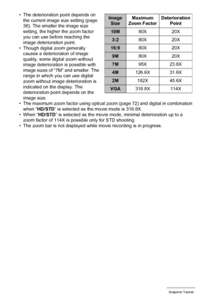 Page 51
51Snapshot Tutorial
• The deterioration point depends on the current image size setting (page 
38). The smaller the image size 
setting, the higher the zoom factor 
you can use before reaching the 
image deterioration point.
• Though digital zoom generally  causes a deterioration of image 
quality, some digital zoom without 
image deterioration is possible with 
image sizes of “7M” and smaller. The 
range in which you can use digital 
zoom without image deterioration is 
indicated on the display. The...