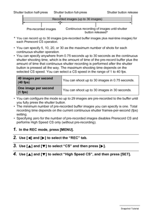 Page 59
59Snapshot Tutorial
*You can record up to 30 images (pre-recorded buffer images plus real-time images) for 
each Prerecord CS operation.
• You can specify 5, 10, 20, or 30 as the maximum number of shots for each continuous shutter operation.
• You can specify anywhere from 0.75 sec onds up to 30 seconds as the continuous 
shutter shooting time, which is the amount of  time of the pre-record buffer plus the 
amount of time that continuous shutter recording is performed after the shutter 
button is...