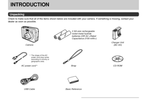 Page 2INTRODUCTION
2
INTRODUCTION
Unpacking
Check to make sure that all of the items shown below are included with your camera. If something is missing, contact your
dealer as soon as possible.
Camera2 AA-size rechargeable
nickel-metal hydride
batteries (HR-3U )Charger Unit
(BC-5H)
*The shape of the AC
power cord plug varies
according to country or
geographic area.
CD-ROM
USB Cable Basic ReferenceAC power cord *Strap
Downloaded From camera-usermanual.com Casio Manuals 