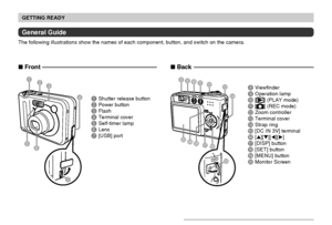 Page 26GETTING READY
26
General Guide
The following illustrations show the names of each component, button, and switch on the camera.
 Front Back
6
4
7 51
23
1Shutter release button2Power button3Flash4Terminal cover5Self-timer lamp6Lens7[USB] port
HA
890BC
D
J
I
GF
E
8Viewfinder9Operation lamp:[] (PLAY mode)A[] (REC mode)BZoom controllerCTerminal coverDStrap ringE[DC IN 3V] terminalF[][][][]G[DISP] buttonH[SET] buttonI[MENU] buttonJMonitor Screen
Downloaded From camera-usermanual.com Casio Manuals 