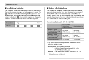 Page 38GETTING READY
38
Rechargeable
Nickel-Metal
Hydride batteries
900 shots
(150 minutes)
240 shots
(120 minutes)
250 minutesAlkaline batteries
240  shots
(40 minutes)
50 shots
(25 minutes)
130 minutes
 Low Battery Indicator
The following shows how the battery capacity indicator on
the monitor screen changes as battery power is used. The
 indicator means that remaining battery power is low.
Note that you will not be able to record images while the
battery indicator is 
. Immediately replace or charge the...