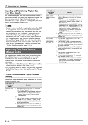 Page 144Connecting to a Computer
E-142
You can transfer rhythm data from other models by loading it 
from a memory card, or by using Data Manager to transfer the 
data from a computer to Digital Keyboard memory. For 
information about actual operations, see “Importing Data from 
Various Storage Media” (page E-142).
 Use of a memory card with a capacity that is less than 2GB 
is not supported. If you want to use other model rhythm 
data that is on a memory card with capacity less than 2GB, 
you need either to...