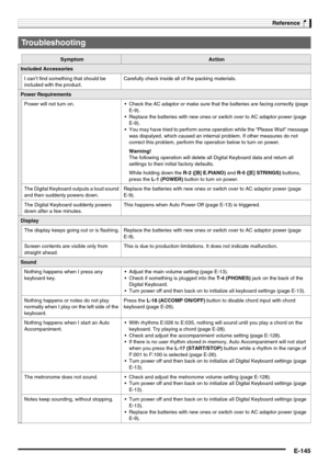 Page 147Reference
E-145
Troubleshooting
SymptomAction
Included Accessories
I can’t find something that should be 
included with the product.Carefully check inside all of the packing materials.
Power Requirements
Power will not turn on.  Check the AC adaptor or make sure that the batteries are facing correctly (page 
E-9).
 Replace the batteries with new ones or switch over to AC adaptor power (page 
E-9).
 You may have tried to perform some operation while the “Please Wait” message 
was dispalyed, which caused...