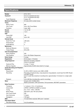 Page 149Reference
E-147
Specifications
ModelsAT-3 / AT-5
KeyboardAT-3: 61 standard-size keys
AT-5: 76 standard-size keys
Touch Response 2 types, Off
Maximum Polyphony64 notes (32 for certain tones)
Tones
Built-in Tones 800
User Tones Up to 100 (Tone Editor)
Functions Layer, Split
Reverb1 to 10, Off
Chorus1 to 5
DSP
Preset DSP 100
User DSP Up to 100
Oriental Scale
Scale Fine Tune ±99 cents
Preset Scales 17
Scale Memory 4
Metronome
Beats per Measure 0, 2 to 6
Tempo Range 30 to 255
Auto Accompaniment
Built-in...