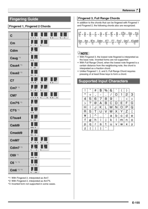 Page 157Reference
E-155
In addition to the chords that can be fingered with Fingered 1 
and Fingered 2, the following chords also are recognized.
 With Fingered 3, the lowest note fingered is interpreted as 
the base note. Inverted forms are not supported.
 With Full Range Chord, when the lowest note fingered is a 
certain distance from the neighboring note, the chord is 
interpreted as a fraction chord.
 Unlike Fingered 1, 2, and 3, Full Range Chord requires 
pressing of at least three keys to form a chord....