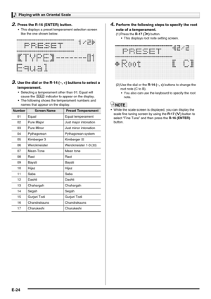 Page 26Playing with an Oriental Scale
E-24
2.Press the R-16 (ENTER) button.
 This displays a preset temperament selection screen 
like the one shown below.
3.Use the dial or the R-14 (–, +) buttons to select a 
temperament.
 Selecting a temperament other than 01: Equal will 
cause the C indicator to appear on the display.
 The following shows the temperament numbers and 
names that appear on the display.
4.Perform the following steps to specify the root 
note of a temperament.
While the scale screen is...