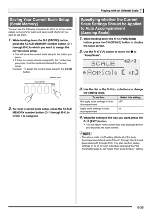 Page 27Playing with an Oriental Scale
E-25
You can use the following procedure to store up to four scale 
setups in memory for quick and easy recall whenever you 
want to use them.
1.While holding down the D-5 (STORE) button, 
press the SCALE MEMORY number button (D-1 
through D-4) to which you want to assign the 
current scale setup.
 This will save the current scale setup to the button you 
press.
 If there is a setup already assigned to the number key 
you press, it will be replaced (deleted) by the new...