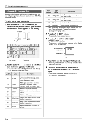 Page 32Using Auto Accompaniment
E-30
Auto harmonize lets you add harmony to melody notes you 
play with your right hand. You can select any one of 12 Auto 
harmonize settings.
1.Hold down the R-18 (AUTO HARMONIZE/
ARPEGGIATOR) button until the type selection 
screen shown below appears on the display.
2.Use the dial or R-14 (–, +) buttons to select the 
auto harmonize type you want to use.
 You can select one of the type numbers (001 through 
012) described in the table below. For information about type numbers...