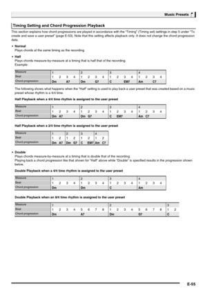 Page 57Music Presets
E-55
This section explains how chord progressions are played in accordance with the “Timing” (Timing set) settings in step 5 under “To 
create and save a user preset” (page E-53). Note that this setting affects playback only. It does not change the chord progression 
data.

Plays chords at the same timing as the recording.

Plays chords measure-by-measure at a timing that is half that of the recording.
Example:
The following shows what happens when the “Half” setting is used to play back a...