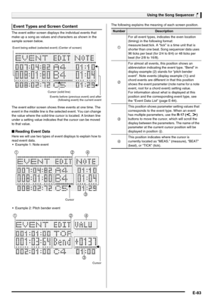 Page 85Using the Song Sequencer
E-83
The event editor screen displays the individual events that 
make up a song as values and characters as shown in the 
sample screen below.
The event editor screen shows three events at one time. The 
event in the middle line is the selected event. You can change 
the value where the solid-line cursor is located. A broken line 
under a setting value indicates that the cursor can be moved 
to that value.
■Reading Event Data
Here we will use two types of event displays to...