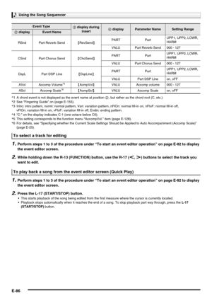 Page 88Using the Song Sequencer
E-86
1.Perform steps 1 to 3 of the procedure under “To start an event editor operation” on page E-82 to display 
the event editor screen.
2.While holding down the R-13 (FUNCTION) button, use the R-17 (u, i) buttons to select the track you 
want to edit.
1.Perform steps 1 to 3 of the procedure under “To start an event editor operation” on page E-82 to display 
the event editor screen.
2.Press the L-17 (START/STOP) button.
 This starts playback of the song being edited from the...