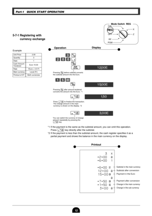 Page 1412
Ch
X??G
;
o
ZB
;
p
p
Part-1 QUICK START OPERATION
CAL
REG
OFF
RF
PGMX
Z
Mode Switch  REG
REG
5-7-1 Registering with
currency exchange
Example
DisplayOperation
Pressing ; before subtotal converts
the subtotal amount into the Euro.
Unit Price 2.00
Quantity 3
Dept. 1
Cash Amount
Euro 15.00
Tendered
Rate 1Euro = 0.5 Fr
Main currency Local (Fr)
Printout of ST Both currencies
3 X
¥2¥00  @
¥6¥00  Á
¥6¥00 S
e 12¥00  @
e 15¥00 C
 @
¥7¥50 C
¥1¥50 G
e 3¥00  @
ÑSubtotal in the main currency
Ñ Subtotal after...