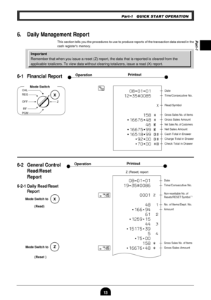 Page 1513
Part-1
6. Daily Management Report
This section tells you the procedures to use to produce reports of the transaction data stored in the
cash registers memory.
Important
Remember that when you issue a reset (Z) report, the data that is reported is cleared from the
applicable totalizers. To view data without clearing totalizers, issue a read (X) report.
6-1 Financial Report
Part-1 QUICK START OPERATION
PrintoutOperation
CAL
REG
OFF
RF
PGMX
Z
Mode Switch
X
Mode Switch to
(Read)
Mode Switch to
(Reset )...