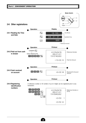 Page 2826
Mode Switch
CAL
REG
OFF
RF
PGMX
Z
REG
2-6 Other registrations
2-6-1 Reading the Time
and Date
¥  Flashes per second
Part-2 CONVENIENT OPERATION
000.
Hour/Minute
Display
Operation
h
h
y
2-6-2 Paid out from cash
in drawer12345678 n
Enter reference No.
Z???;
Printout
Operation
2-6-3 Cash received
on account
Printout
Operation
Printout
Operation
2-6-4 Registering
identification
numbersA reference number or ID number of up to 8 digits can be registered prior to any
transaction.
13 - 5 3
08 - 01- 01....