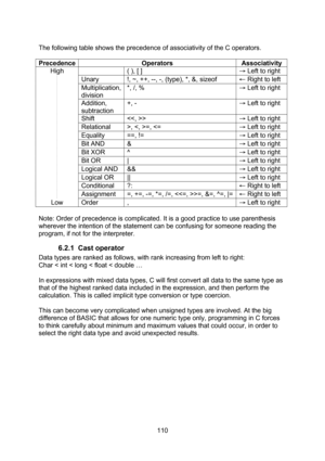 Page 110  110  The following table shows the precedence of associativity of the C operators.  Precedence Operators Associativity High  ( ), [ ] → Left to right   Unary !, ~, ++, --, -, (type), *, &, sizeof ← Right to left   Multiplication, division *, /, % → Left to right   Addition, subtraction +, - → Left to right   Shift  → Left to right   Relational >, =, 